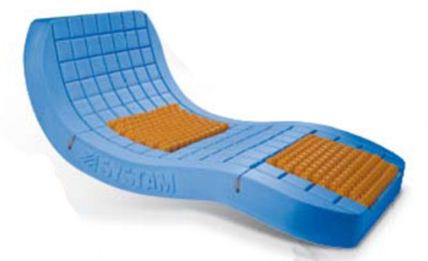 Picture of Materasso Antidecubito Viscoflex® linea Evolutiv - con due inserti AIR - Wimed - Cod. P161MF2RPMHI