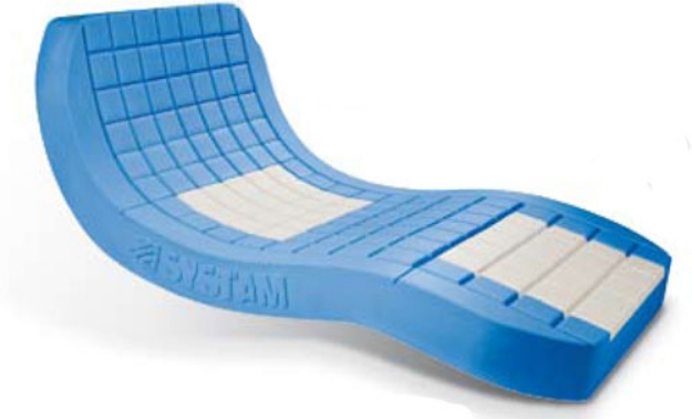 Picture of Materasso Antidecubito Viscoflex® linea Evolutiv - con due inserti LP - Wimed - Cod. P161MFEPMHI