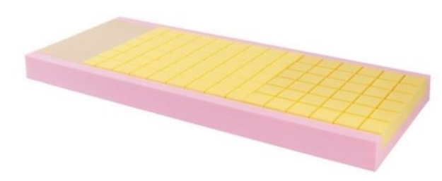 Picture of Materasso composito a scarichi differenziati sezione unica - Levitas Cod ST732