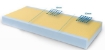 Picture of Materasso bicomponente in poliuretano espanso - Levitas Cod ST733