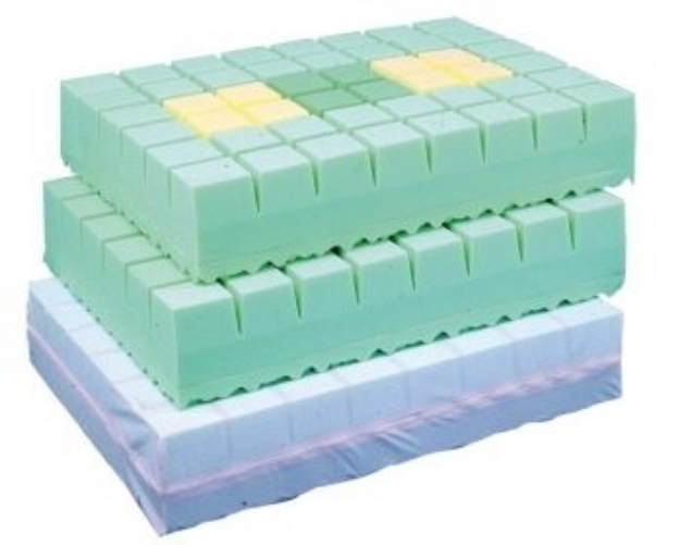 Picture of Materasso Pharma Mod a tre sezioni A Densità Differenziata - Intermed cod. MA-103/3