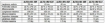 Picture of Carrozzina leggere ALTO PLUS NVF - Intermed